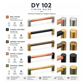 Stainless Steel Cabinet Handles | Drawer & Cupboard Furniture Handles