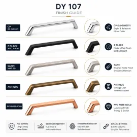 Stainless Steel Cabinet Handles | Drawer & Cupboard Furniture Handles