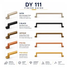 Stainless Steel Cabinet Handles | Drawer & Cupboard Furniture Handles DY 111