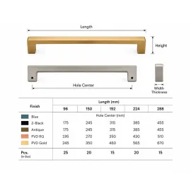 Stainless Steel Cabinet Handles | Drawer & Cupboard Furniture Handles DY 114