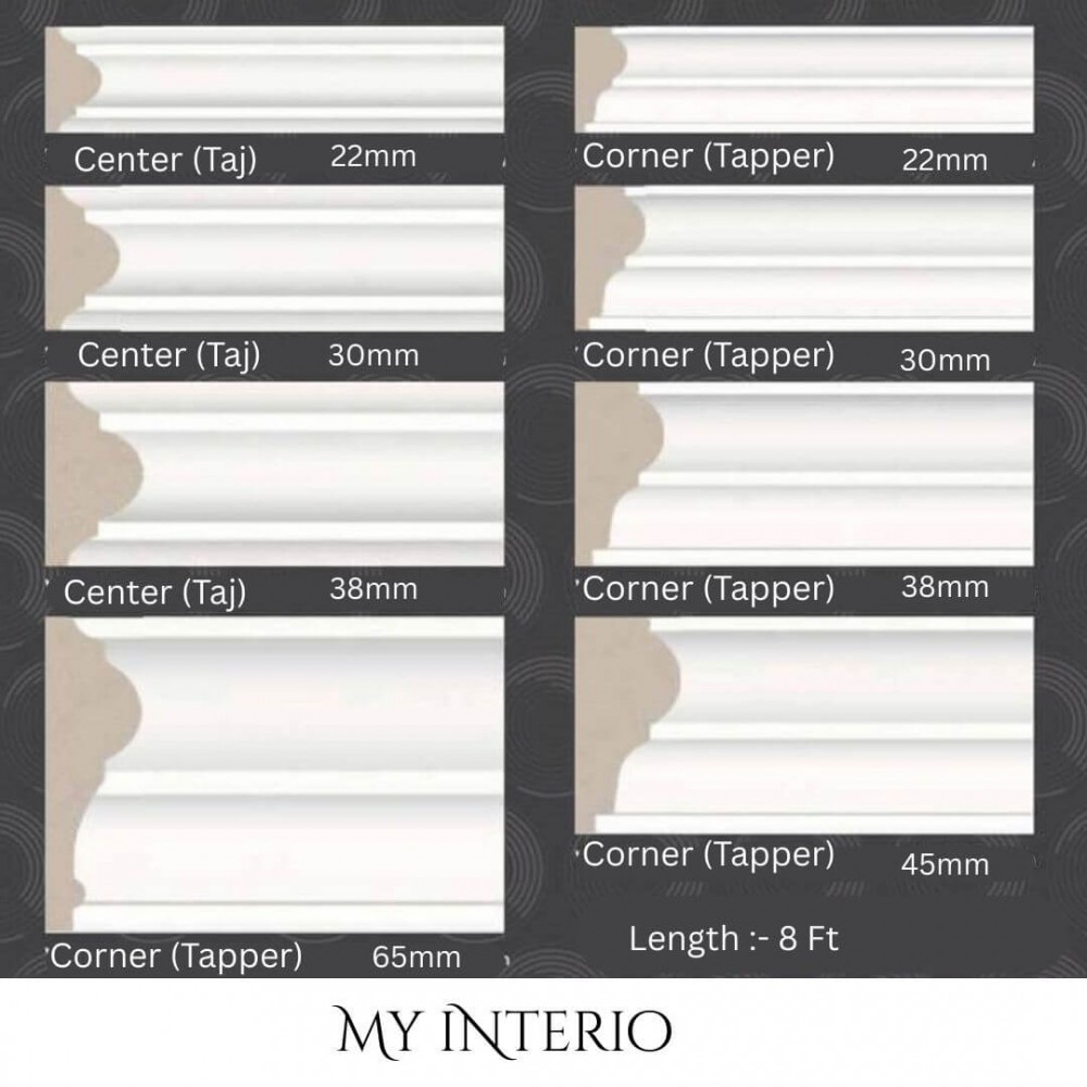 PVC Wall Moulding Strip 8ft – Charcoal, Paintable & Easy to Install