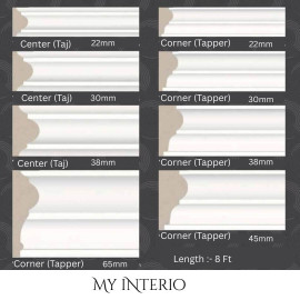 PVC Wall Moulding Strip 8ft – Charcoal, Paintable & Easy to Install